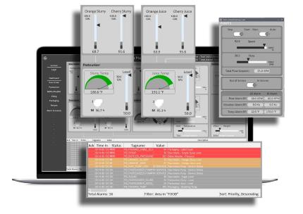 GE Digital iFIX 2022